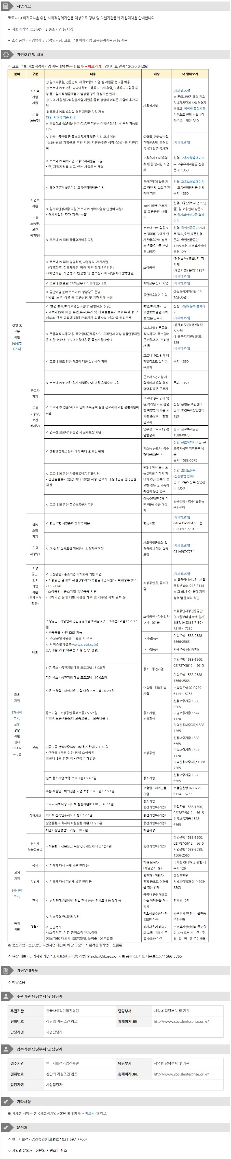 코로나지원한눈에 보기.jpg